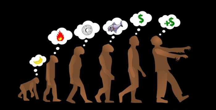 Ética e Progresso Económico -Congresso ACEGE